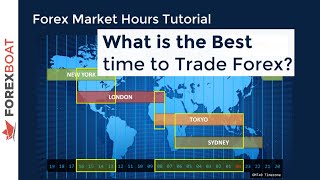 When to Trade Forex  Forex Trading Hours [upl. by Gathers]