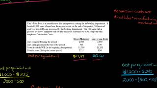 Process Costing Weighted Average Method Example [upl. by Ormsby]