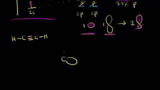 sp hybridization  AP Chemistry  Khan Academy [upl. by Raimundo]