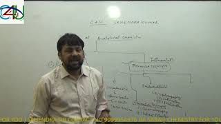 UPSC Geochemist UPSC IAS  Analytical ChemistrySahendra KumarC4U [upl. by O'Doneven]