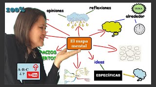 crea MAPAS MENTALES 👣 paso a paso [upl. by Arodasi]