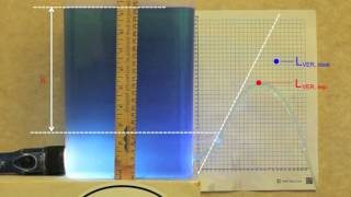 Experimental Study of Torricellis Law [upl. by Anilosi]