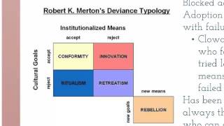 Crime and Deviance A Sociological Perspective [upl. by Keriann949]