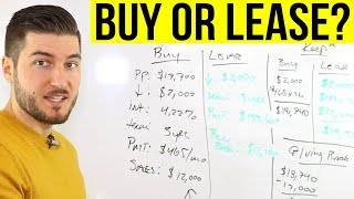 Buying vs Leasing a Car Pros and Cons [upl. by Gaal]