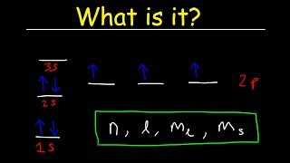 Aufbaus Principle Hunds Rule amp Paulis Exclusion Principle  Electron Configuration  Chemistry [upl. by Ahseile]