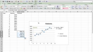 Capacity Planning Process [upl. by Harrus]