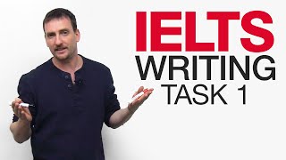 IELTS Writing Task 1 What to write [upl. by Kuster566]