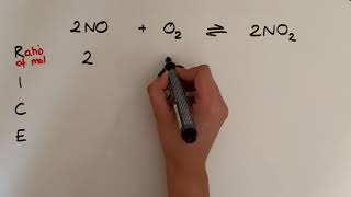 Using RICE to calculate equilibrium concentrations [upl. by Kovar163]