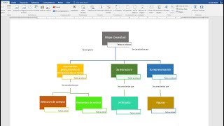 Como hacer un mapa conceptual en Word 2023 [upl. by Vite]