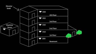 35  Elevator Recall  Introduction to Fire Alarms [upl. by Airemat]