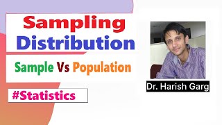 Sampling Distributions Concept [upl. by Will785]