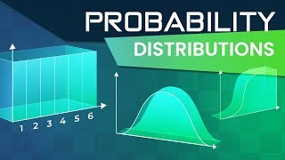 Introduction to Probability Distributions [upl. by Seroka]