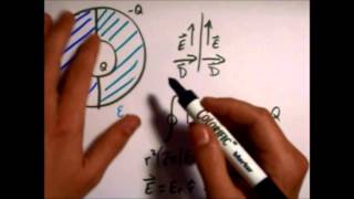 Spherical Capacitor Two Halves with Different Dielectrics [upl. by Derril]