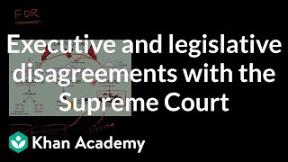 Executive and legislative disagreements with the Supreme Court  Khan Academy [upl. by Anerbes]