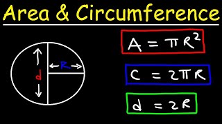 Circles  Area Circumference Radius amp Diameter Explained [upl. by Anastos]