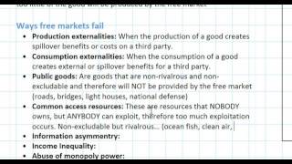 Introduction to Market Failure [upl. by Honeyman]