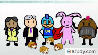 Market Segmentation Why Market Segments Are Important [upl. by Otrebire]