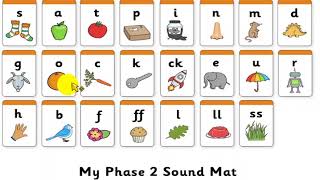 Phase 2 Phonic Sound Help with Pronunciation [upl. by Frierson]