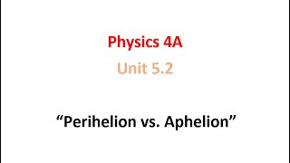 Perihelion vs Aphelion [upl. by Sherri363]