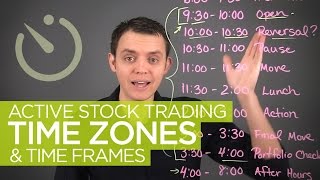 Active Stock Trading Time Zones amp Hours [upl. by Nennarb]