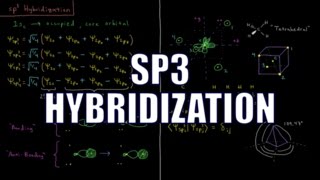 Quantum Chemistry 113  sp3 Hybridization [upl. by Coppinger]