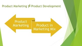 Marketing Mix Product Strategy [upl. by Elsey]