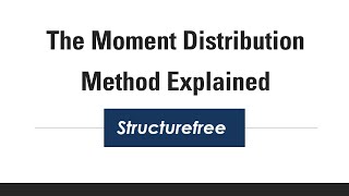 Explaining the Moment Distribution Method  Structural Analysis [upl. by Sussi51]