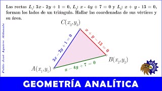 Vértices y área de un triángulo 1 de 2 Dadas las ecuaciones de los lados [upl. by Harras]