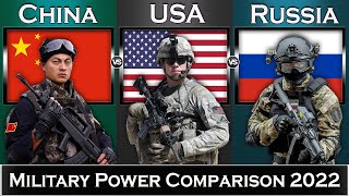 China vs USA vs Russia Military Power Comparison 2022 [upl. by Flight294]