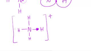 Dative Covalent Bonding  AS Chemistry [upl. by Gaile]