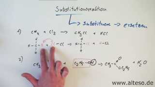 Einführungsvideo zu Substitutionsreaktionen [upl. by Anahpos]