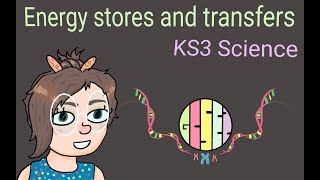 Science KS3  Energy Stores and Transfers [upl. by Eedahs]