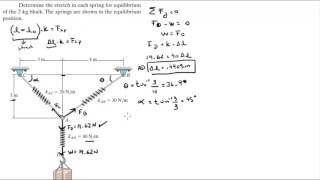 Determine the stretch in each spring for equilibrium of the 2kg block [upl. by Damali]