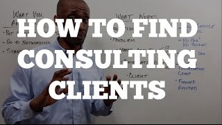 How To Find Consulting Clients [upl. by Amitaf]