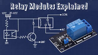 Connecting a Relay Module to a Microcontroller [upl. by Raamal74]