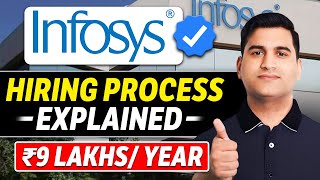 Infosys Hiring Process For Freshers  Complete Detail [upl. by Tartaglia163]