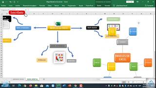 Mapa Mental en Excel [upl. by Aramenta]