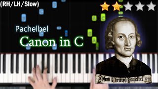 「鋼琴教學」Canon in C  卡農C大調 簡易版  Johann Pachelbel  EASY SLOW Piano Tutorial  Piano Cover 琴譜 [upl. by Leiuqeze]