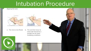 Intubation Procedure – Anesthesiology  Lecturio [upl. by Ellerahs506]