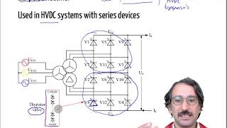 EE463  12 pulse 24 pulse rectifiers HVDC Systems [upl. by Blasius]