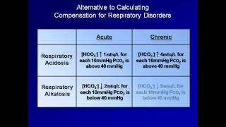 ABG Interpretation Compensation and Mixed Disorders Lesson 4 [upl. by Nadabb]