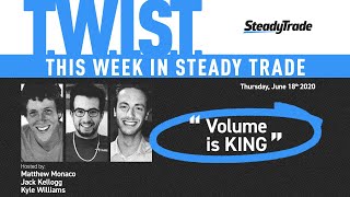 TWIST Volume is KING Featuring IDEX amp More [upl. by Neerhtak]