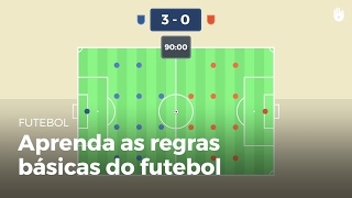 Regras básicas  Futebol [upl. by Knobloch561]