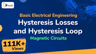 Hysteresis Losses and Hysteresis Loop  Magnetic Circuits  Basic Electrical Engineering [upl. by Olcott]