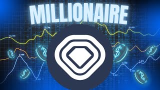 CAN VVS FINANCE MAKE YOU A MILLIONAIRE BY 2025 [upl. by Attenor]