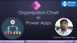 Organization chart component in PowerApps [upl. by Rai]