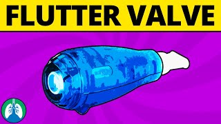 Acapella Flutter Valve Medical Definition [upl. by Maitland]