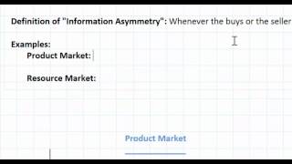 Asymmetric Information as a Market Failure  part 1 [upl. by Adamis601]