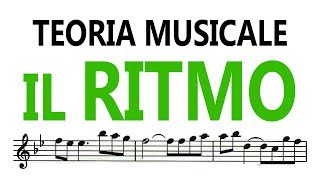 Teoria Musicale  IL RITMO [upl. by Aurthur]