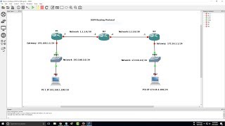 How To Configure OSPF in GNS3  OSPF Routing Configuration Step by Step  OSPF Basic Concepts [upl. by Araeic206]